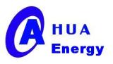 Aohua New Energy Technology Co.,Ltd