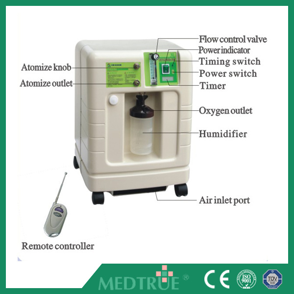 CE/ISO Apporved Hot Sale Medical Health Care Mobile Electric 3L Oxygen Concentrator (MT05101002)