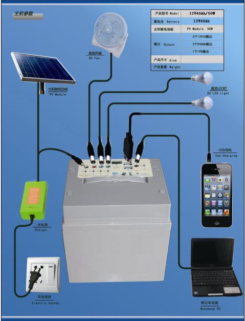 Mini and High Quality Mobile 40W Power DC Solar Generator
