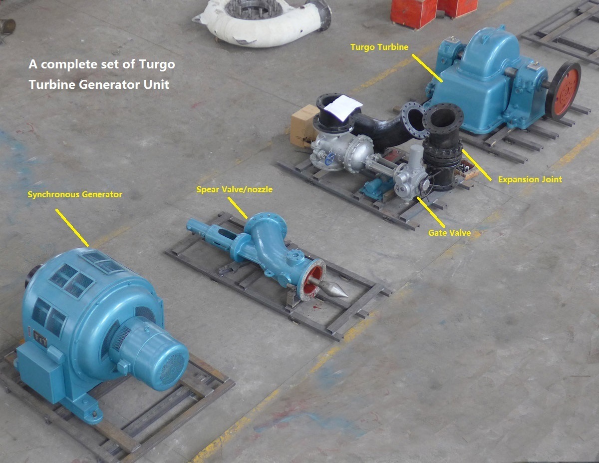 Turgo (water) Turbine Generator Unit