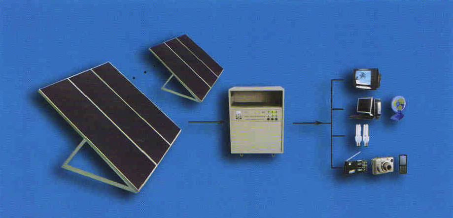 Solar DC and AC Home Power System