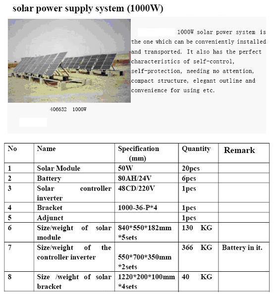 1000W Solar Power System