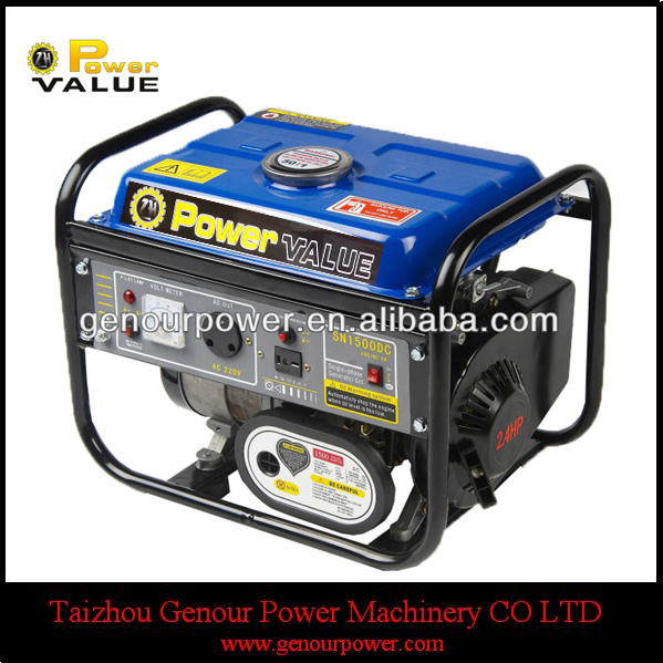 2014 Mini China Silent Generator for Sale China Low Noise Power Generator (ZH1500CT)
