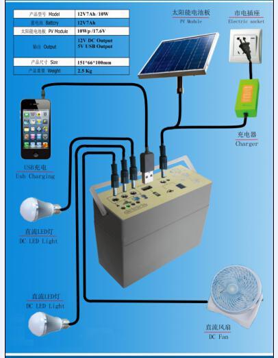 Mini and High Quality Mobile 10W Power DC Solar Generator