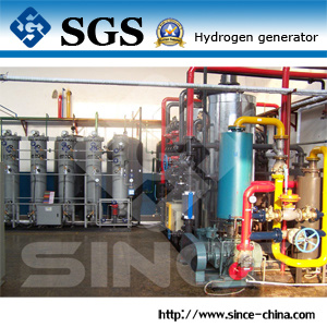 Hydrogen Generation Machine (PH)