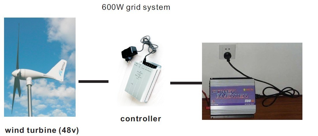 600W Popular Small Grid Tied Wind Turbine System (X600)