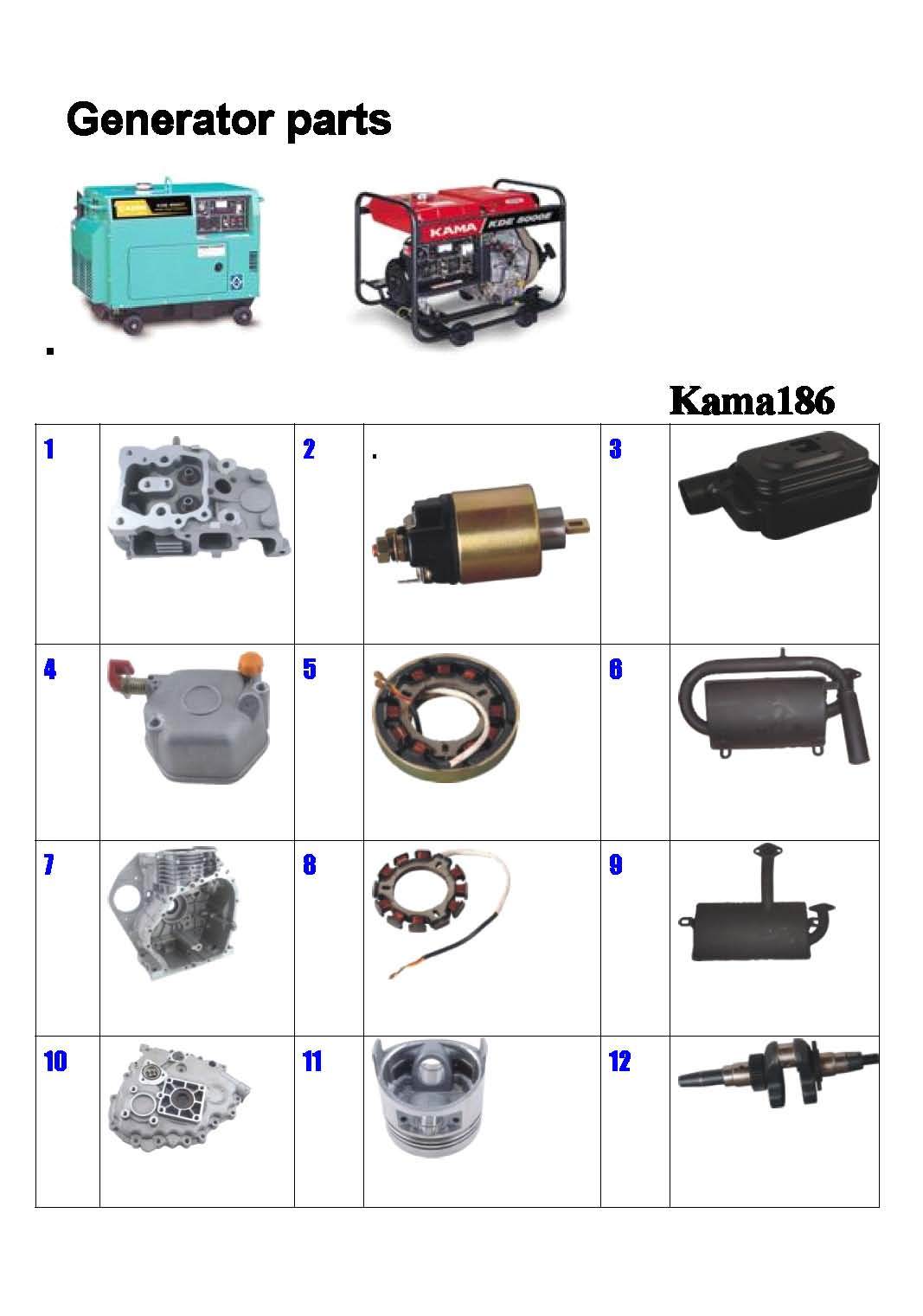Generator Parts-1