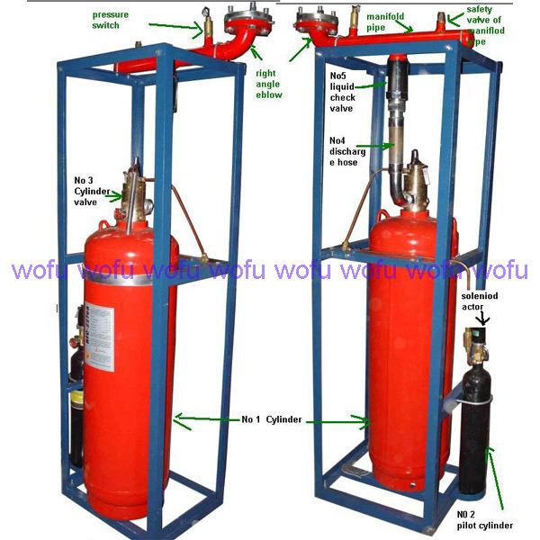 Hfc-227ea Gas Fire Extinguishing System
