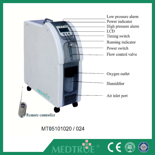 CE/ISO Apporved Hot Sale Medical Health Care Mobile Electric 5L Oxygen Concentrator (MT05101024)