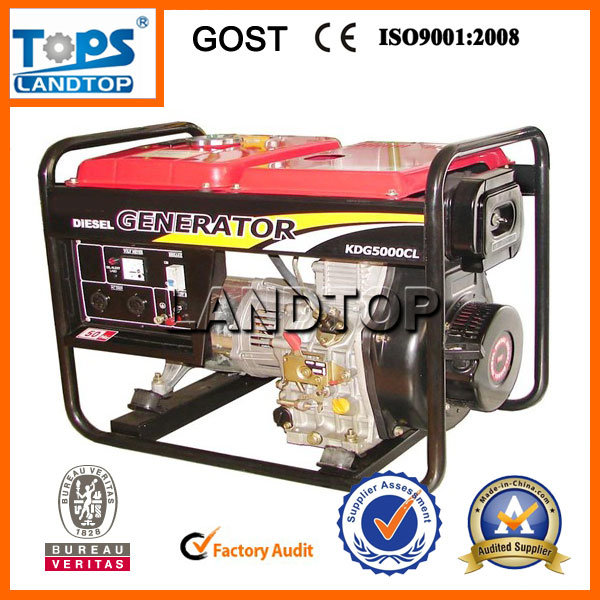 TOPS Air Cold Portable Diesel Generator