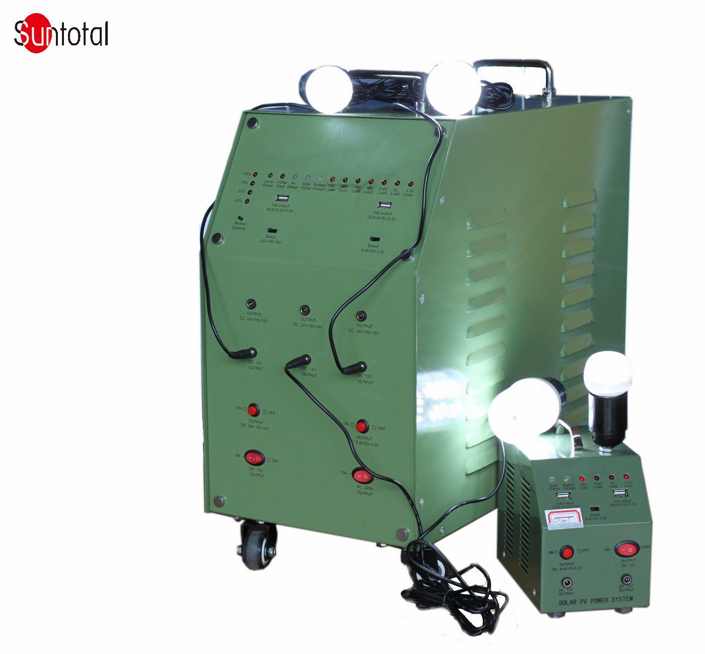 Portable Solar Power System 100W (STS100)
