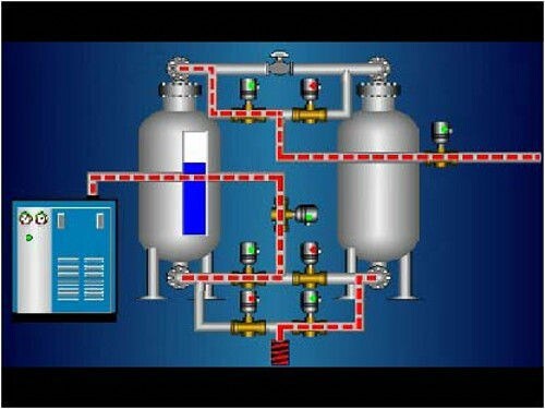 Top Quality Psa Oxygen Generator for Industry / Hospital (BPO-12)