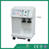 CE/ISO Apporved Hot Sale Medical Health Care Mobile Electric 5L Oxygen Concentrator (MT05101011)