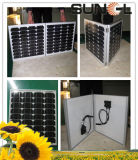 Portable 80wp Mono Crystalline Solar Module, PV Panel (SNM-F80)
