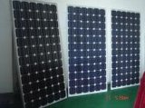 Guangzhou CH Solarstar Co., Ltd.