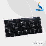 High Efficient Solar Panel (SS-220-72)