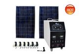 Solar System with DC/AC Output Fs-S110