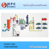 Biomass Gasification Power Plant Equipment Supplier