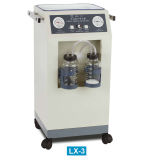 Medical Equipment Electric Abortion Suction Unitmodel Yb-Lx-3