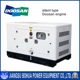 563kVA Soundproof Diesel Generator with Doosan Engine