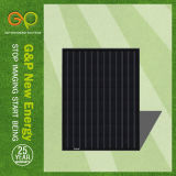 G&P Poly Solar Panel 170-205W