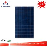 High Efficiency Polycrystalline Solar Panel Prices Solar Module for Sale