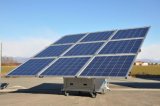 High Quality Portable 1395W Solar Generator System