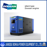 400kVA Doosan Engine Diesel Generator with Soundproof Canopy