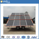 Zhejiang Quzhou Owell Industrial Trade Co., Ltd