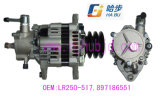 24V Car Alternator with Pump Lr250-517
