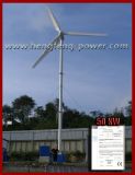 Wind Power Generator (HF12.5-30KW)