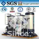 Oxygen Gas Generation Equipment (PO)