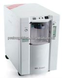 Wholesale Price of Oxygen Concentrator