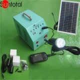 Portable Solar Power System 60W (STS060)
