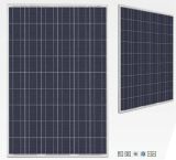 190W Polycrystalline Solar Panel (JHM190P-54)