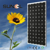185W Monocrystalline Solar Module/Panel (SNM-M185(72))