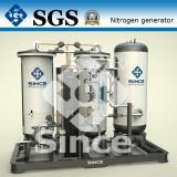 Nitrogen Gas Generator for Food