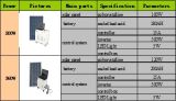 Solar Photovoltaic Home System (200W-1000W)