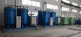 China Oxygen Generator Factory