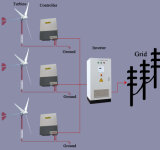 15kw Grid-Tie Wind Generator System
