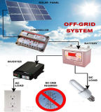 Household PV Power System