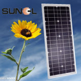 20W Mono Solar Panel / Module (SNM-M180(72))