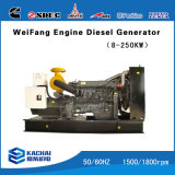 15kVA Diesel Generator Yangdong Diesel Engine Power Generator
