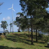 Efficient Wind Power Generator System 3000W for Agriculture