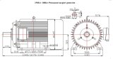 150kw~200kw-1500rpm 1800rpm Permanent Magnet Generator