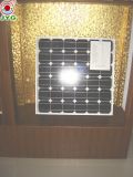 Solar Panels - 70w