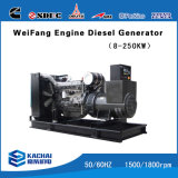 Wei Fang Engine 4 Stroke N4105zlds 80kVA Diesel Generator Price