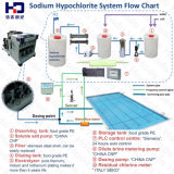 5kg/H Sodium Hypochlorite Generator for Hotel Disinfection