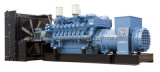 1800KVA High Power Diesel Generator (12V4000G63)