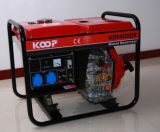 CE Approved Diesel Generator (KDF4000X/XE)